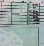 Carteira de Habilitação: saiba o que significa as novas categorias do documento